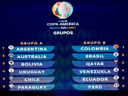 La Selección de Argentina inaugurará el torneo frente a Chile en el estadio Monumental, el 12 de junio. La final se disputará el 12 de julio en el estadio de Barranquilla. AFP / J. Barreto