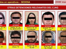 Aquí la información sobre los detenidos del Cártel Jalisco Nueva Generación y los crímenes que cometieron. YOUTUBE/Andrés Manuel López Obrador