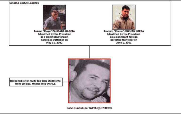 Según la información, Tapia Quintero supervisaba el transporte de cocaína y marihuana para la organización de Zambada. ESPECIAL
