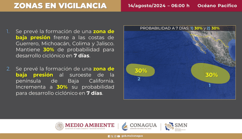 El SMN compartió en redes sociales sobre la probable formación de dos ciclones en las costas del Pacífico; estaría afectando a estados como Jalisco y Guerrero. X -TWITTER-/ Conagua Clima 