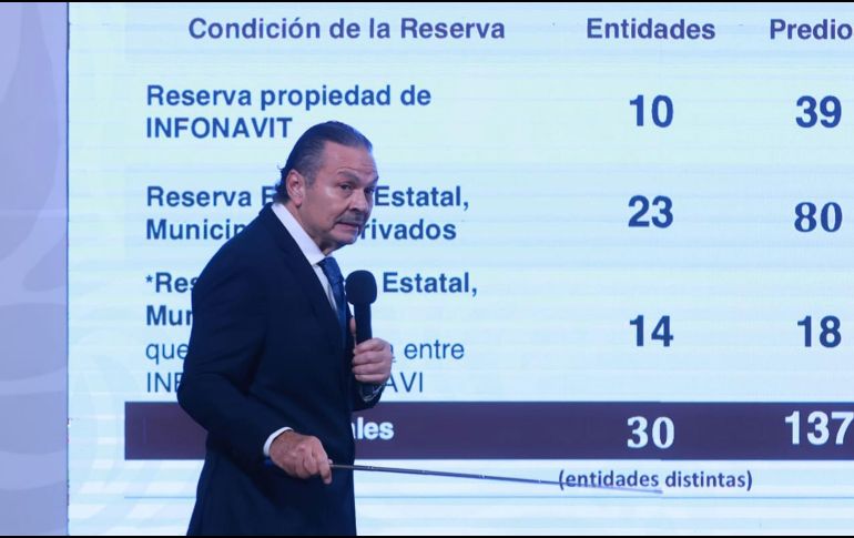 Este lunes 9 de diciembre, el director del Infonavit, Octavio Romero Oropeza, informó que con los cambios a la Ley del Instituto, otros 2 millones de créditos serán congelados. SUN / F. Rojas