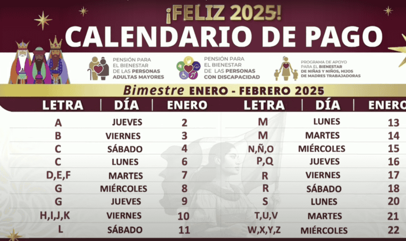 Calendario oficial de la Pensión del Bienestar para adultos mayores correspondiente a enero y febrero de 2025, compartida por la Secretaría del Bienestar. SECRETARÍA DEL BIENESTAR &nbsp;