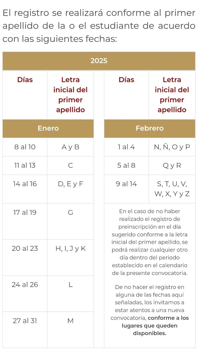 Fechas de registro a primer grado por letra del primer apellido. Gobierno de México.&nbsp;
