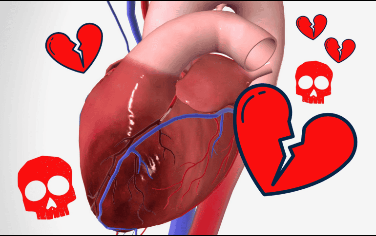 El amor y las emociones fuertes pueden tener un impacto real en la salud del corazón. Aunque el Síndrome del Corazón Roto es una condición temporal en la mayoría de los casos, es importante reconocer la conexión entre la salud emocional y física. CANVA