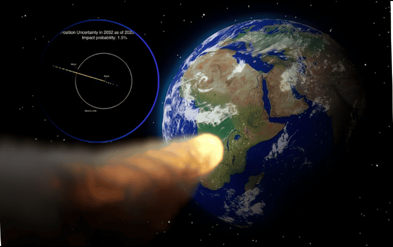 Según el cálculo de la trayectoria del asteroide, hay zonas del mundo que quedarían mayormente expuestas a los riesgos de impacto. ESPECIAL/Imagen de MasterTux en Pixabay EFE/NASA JPL/CNEOS
