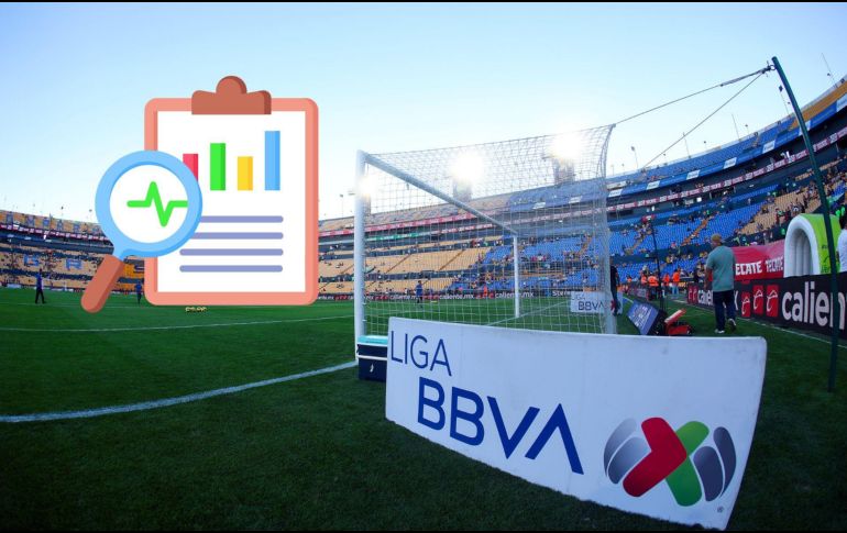 Al término de las primeras ocho jornadas del Clausura 2025, conoce quiénes ocupan los últimos lugares de la tabla de cocientes. IMAGO7.