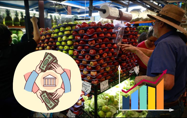 El Índice de Precios de la Canasta de Consumo Mínimo, que evalúa los precios de 176 productos y servicios que la conforman, tuvo en la primera mitad del presente mes una variación quincenal de 0.05 % y un aumento anual de 4.09 %. EL INFORMADOR / ARCHIVO