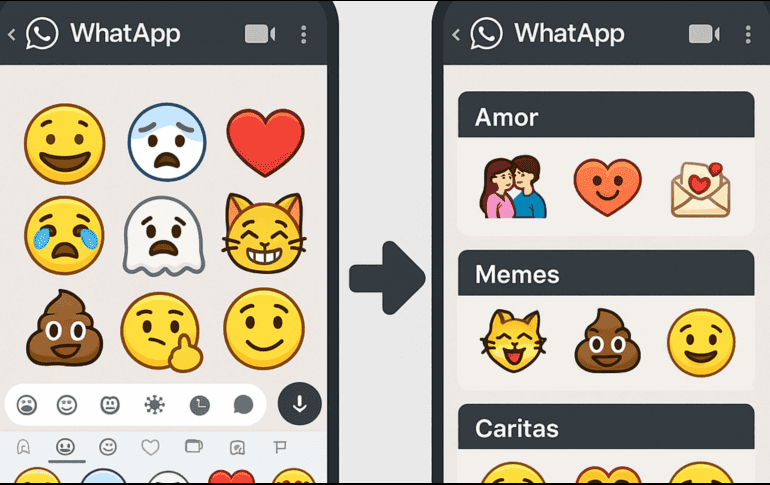 Con estas carpetas ahorrarás tiempo encontrando el sticker que represente exactamente tu estado de ánimo. ESPCIAL/DALL-E