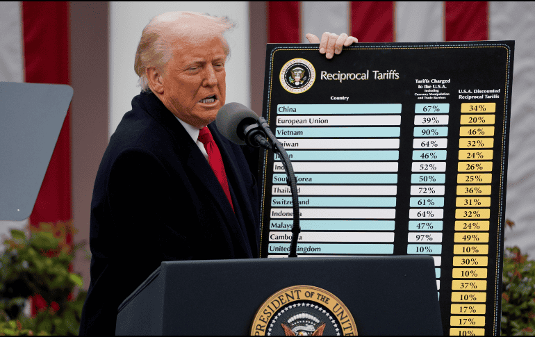 La portavoz de la Casa Blanca, Karoline Leavitt, consideró que Trump está siendo objeto de una persecución judicial. EFE/K. Nishimura.