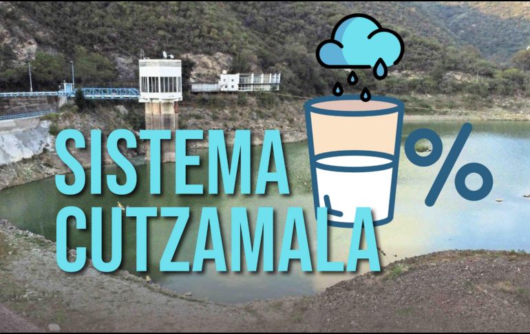 Patricia Labrada Montalvo actualizó el estado de las presas del Sistema Cutzamala. SUN / ARCHIVO