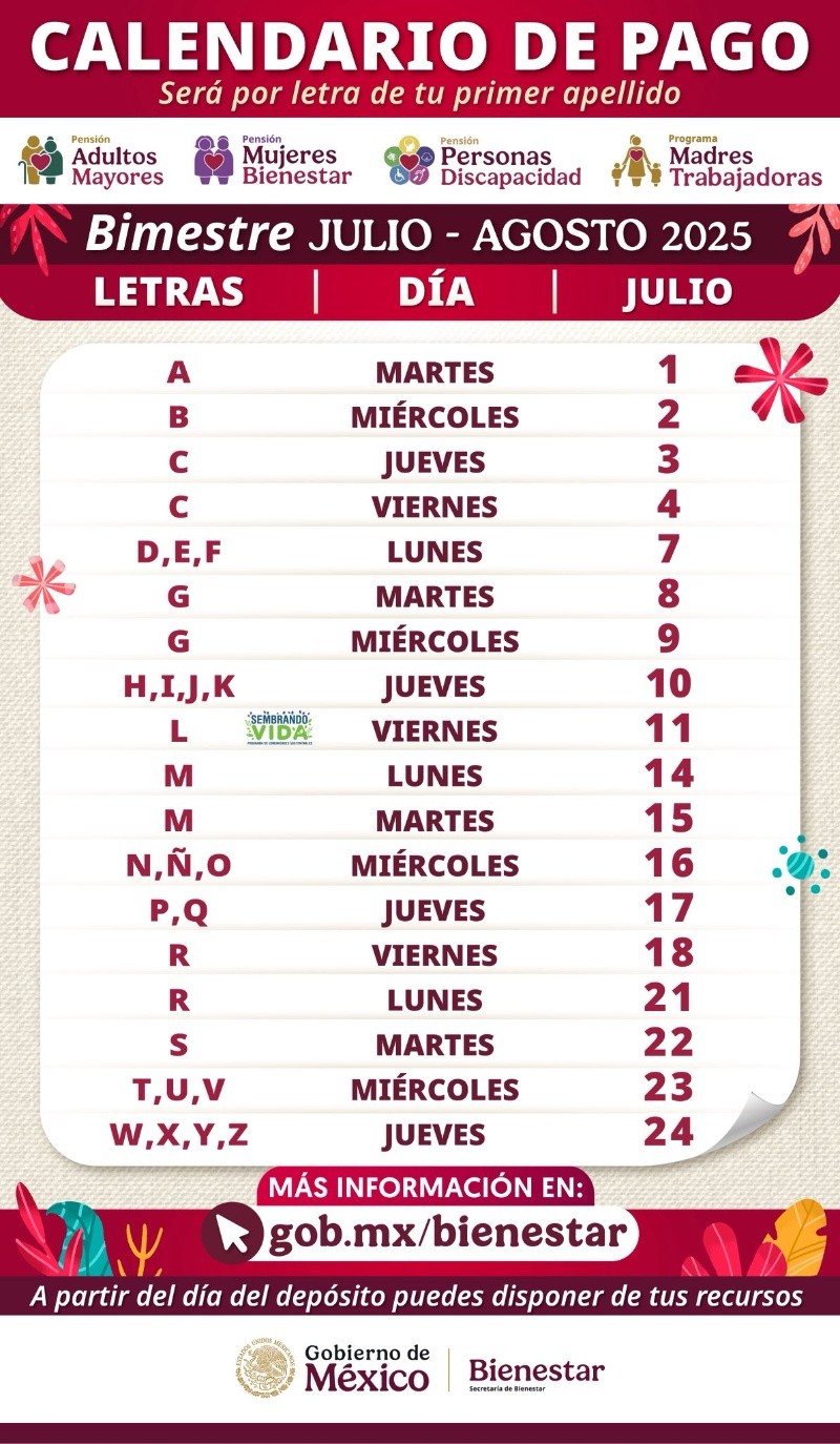 Calendario de pagos Pensión Mujeres Bienestar bimestre julio-agosto. ESPECIAL 