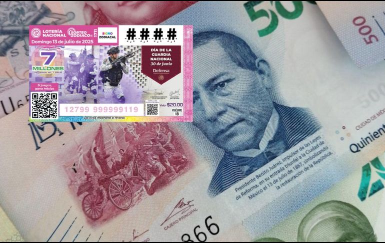 El Sorteo Zodiaco 1711 se realiza este domingo a las 20:00 horas y podrás saber si ganaste el premio mayor en EL INFORMADOR. UNSPLASH.