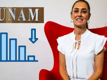 De acuerdo con el QS World University Rankings 2026, que califica a más de mil 500 escuelas superiores en el mundo, la UNAM se encuentra en la posición 136. EL INFORMADOR/SUN/ARCHIVO/CANVA