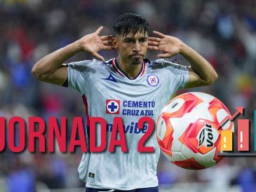 Así queda la tabla de goleo de la Liga MX tras una jornada repleta de goles. IMAGO7 / ARCHIVO