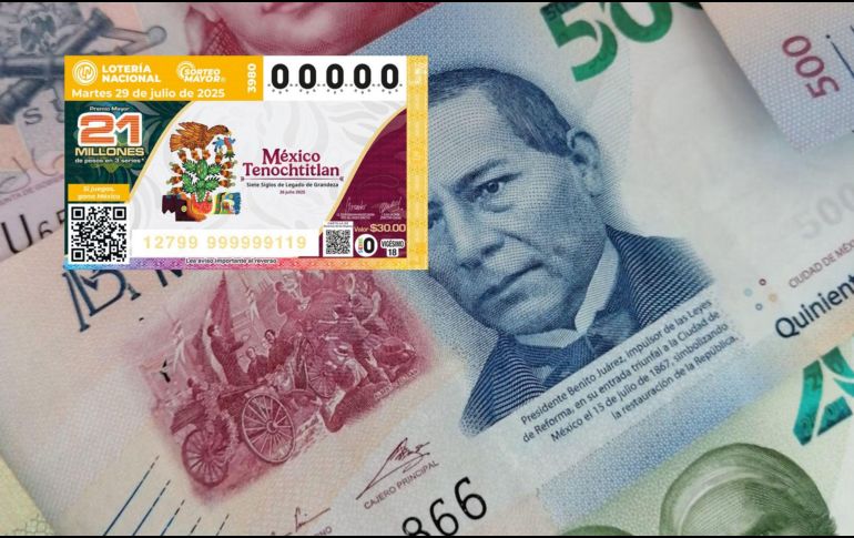 El Sorteo Mayor 3980 se realiza este martes a las 20:00 horas y podrás saber si ganaste el premio mayor en EL INFORMADOR. UNSPLASH.