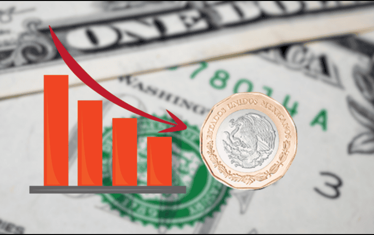La economía mexicana enfrenta presiones internas, particularmente reflejadas en los últimos datos de producción industrial. CANVA