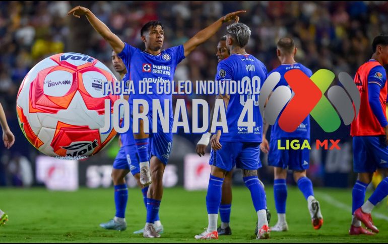 Ángel Sepúlveda confirmó su buen momento y volvió a anotar para conseguir una victoria frente a San Luis. Foto: IMAGO7/ Hugo Martinez