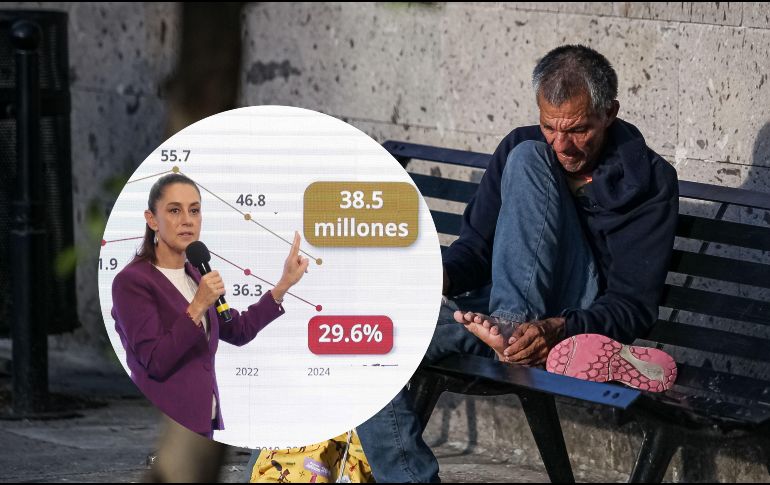 El Inegi estima que 7 millones de personas se encuentran en situación de pobreza extrema en todo el país, lo que representa 5.3 % de la población, el nivel más bajo en la historia. EL INFORMADOR / SUN / ARCHIVO