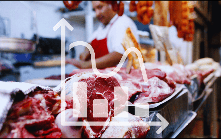 El alza de la carne responde a múltiples factores como el cambio climático y la alta demanda han sido claves en el encarecimiento. EL INFORMADOR / ARCHIVO