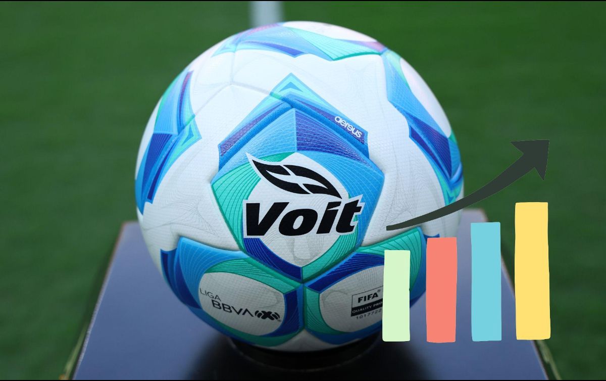 Los delanteros buscarán mantener su racha goleadora y sorprender con nuevas actuaciones destacadas. IMAGO7.