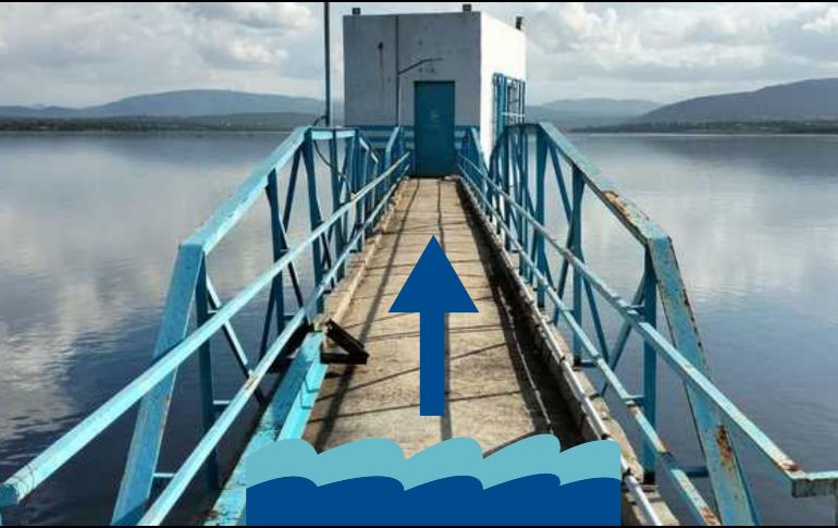 27 presas están al 100% de llenado; 65, entre 75 y 100% y 56, entre 50 y 75% de su capacidad. ESPECIAL / GOBIERNO DE MÉXICO