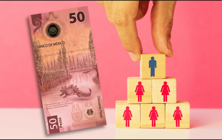 Con estos datos, refiere el dossier, se puede iniciar la conversación acerca de las desigualdades por género que prevalecen en la mayoría de los sujetos obligados de CDMX. ESPECIAL / CANVA