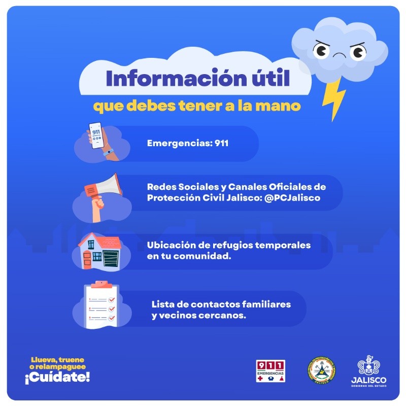 X/ Protección Civil Jalisco 