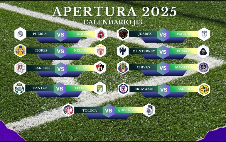 Todos los interesados en ver la J13 deben estar al pendiente a las transmisiones, ya que varios juegos se verán solo en streaming, mientras que otros estarán disponibles en televisión abierta y de paga. ESPECIAL / CANVA