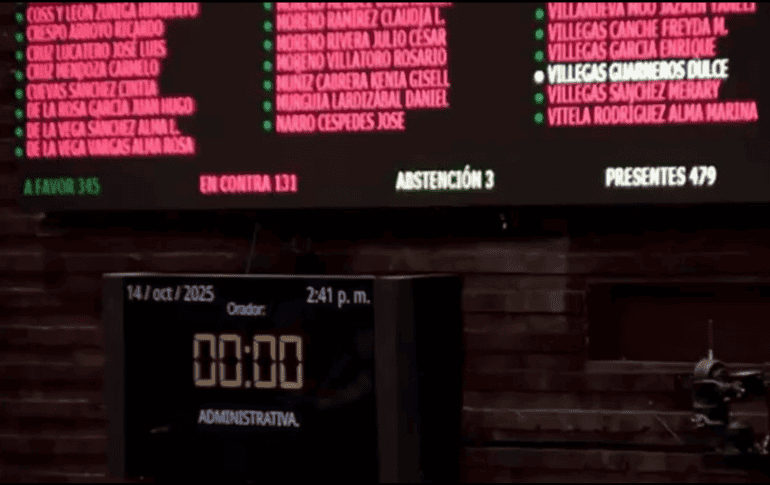 La modificación incorpora el concepto de interés legítimo, que podrá ser de carácter individual o colectivo, sin que sea necesario que la lesión sea 