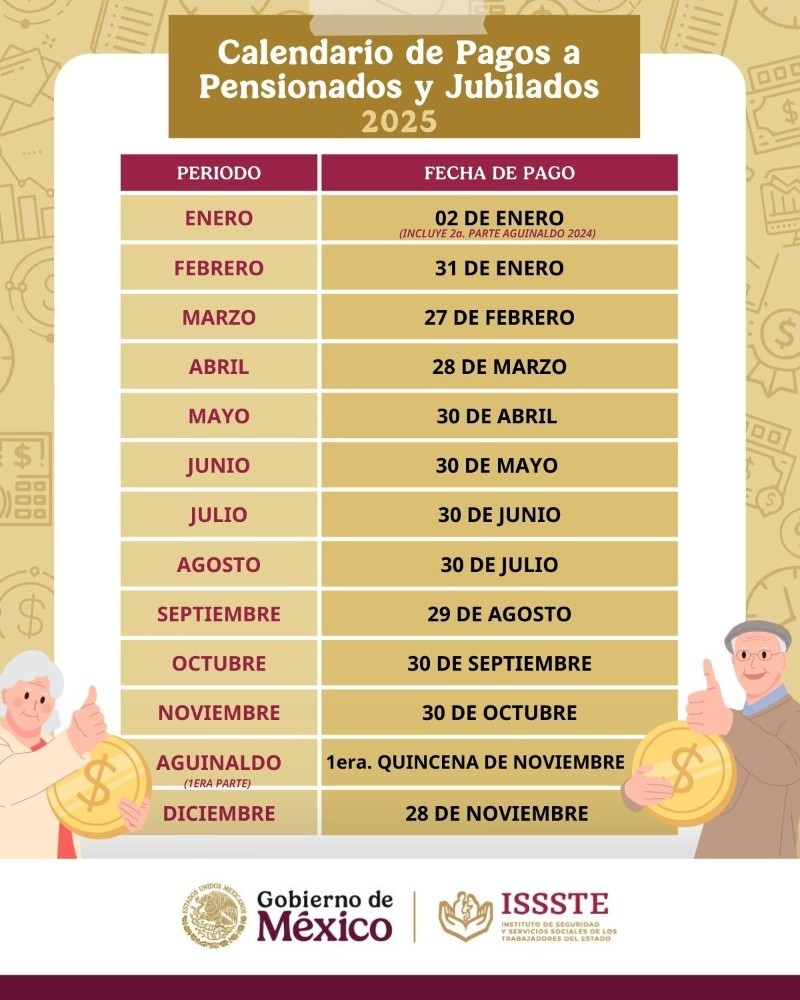  Calendario de pagos de pensión ISSSTE 2025. ESPECIAL