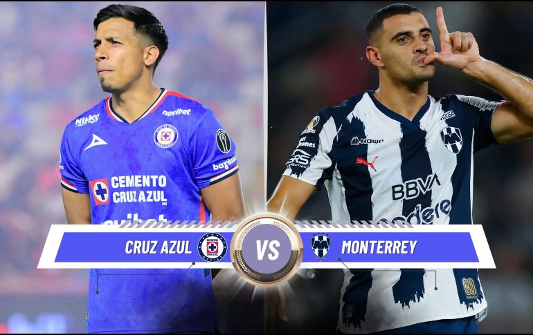 La Máquina del Cruz Azul recibirá este sábado a los Rayados en el marco de la antepenúltima fecha del campeonato. ESPECIAL / IMAGO7 y CANVA