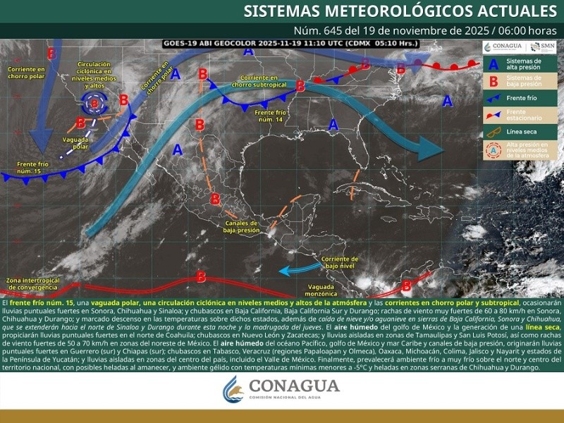 X / @conagua_clima 