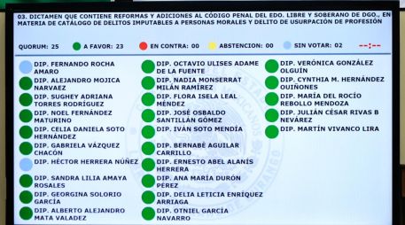 La diputada impulsora de la iniciativa, Sandra Amaya Rosales, informó que la nueva norma será publicada en los próximos días en el Diario Oficial del Estado. ESPECIAL/ X/ @Sandra12Amaya