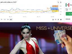 Esta mañana, Fátima Bosch se posiciona como la gran favorita para llevarse la corona de Miss Universo 2025. EFE / ARCHIVO / ESPECIAL