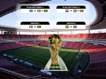 Guadalajara será sede de algunos partidos del repechaje al Mundial 2026. ESPECIAL / EL INFORMADOR, AFP y FIFA