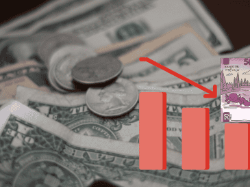 La divisa norteamericana acumula una ganancia de 0,43%, aunque en la comparación anual aún mantiene una caída cercana al 8,9%. UNSPLASH / CANVA