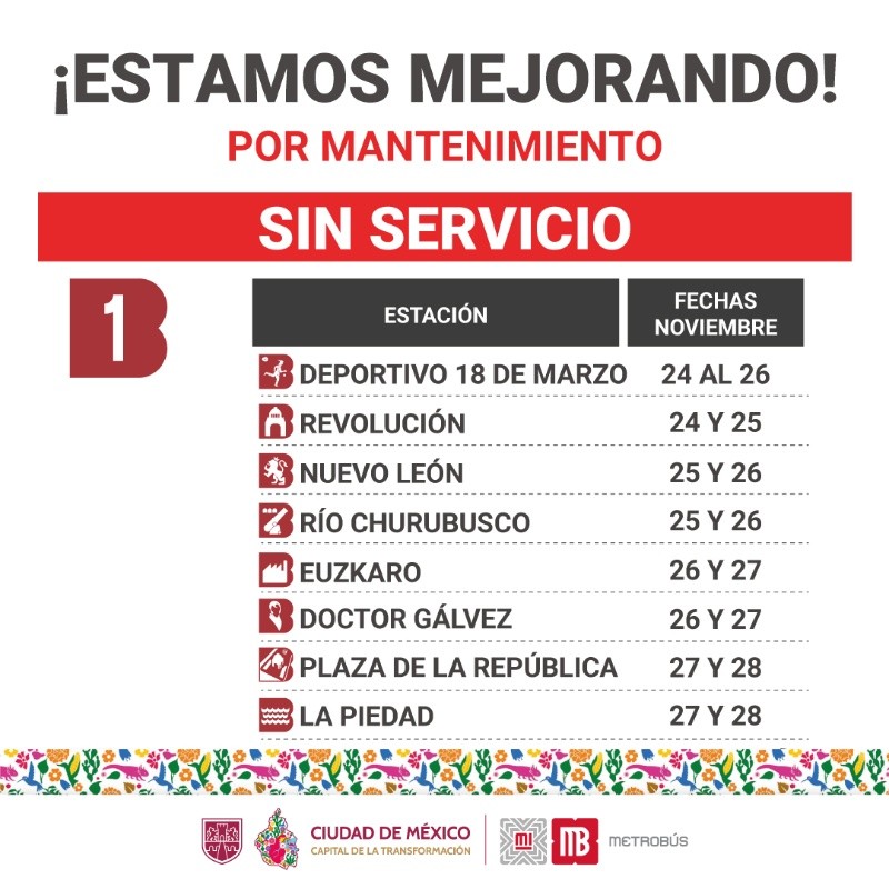 Los cierres temporales forman parte de un plan de mejora continua que el sistema implementará durante las siguientes fechas. X/@MetrobusCDMX