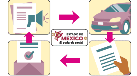 El periodo de registro solo estará abierto 10 días hábiles a partir del siguiente día hábil de su publicación en el Periódico Oficial 