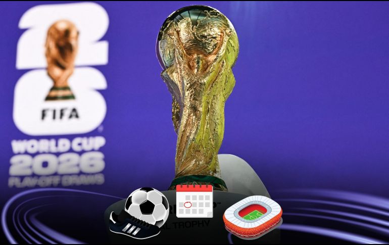 La versión final del calendario de partidos estará disponible en marzo, una vez que se hayan disputado el torneo de repechaje y ahora sí, estén repartidos los 48 boletos para la Copa del Mundo 2026. ESPECIAL / AFP y CANVA