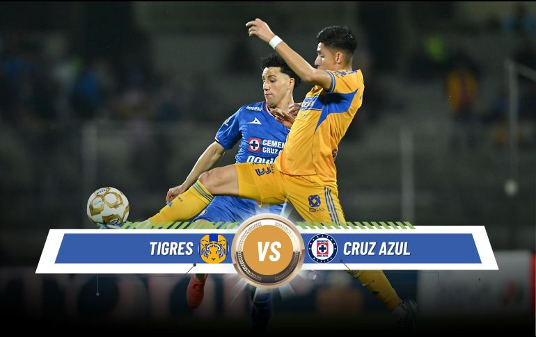 Pareciera ventaja para los Tigres, porque para avanzar a Cruz Azul solo le queda ganar o ganar. ESPECIAL / IMAGO7 y CANVA
