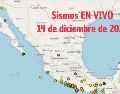 Sismos en México | EN VIVO | 14 de diciembre de 2025. ESPECIAL / SSN