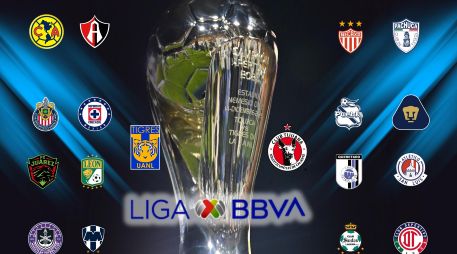 La Liguilla del próximo Torneo Clausura 2026 se llevará a cabo durante el mes de mayo, concluyendo la fase regular el 26 de abril. ESPECIAL / IMAGO7 y CANVA