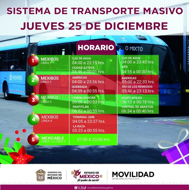 FACEBOOK/Dirección del Sistema Transporte Masivo y Teleférico&nbsp;
