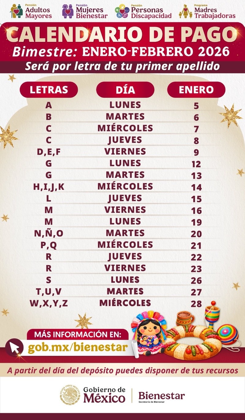 Calendario de pagos de la Pensión Bienestar, bimestre enero-febrero 2026. ESPECIAL&nbsp;