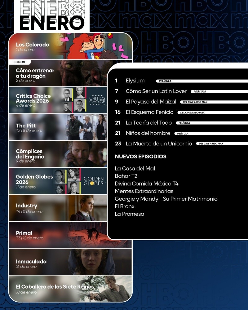 CORTESÍA/ HBO Max Latinoamérica. &nbsp;