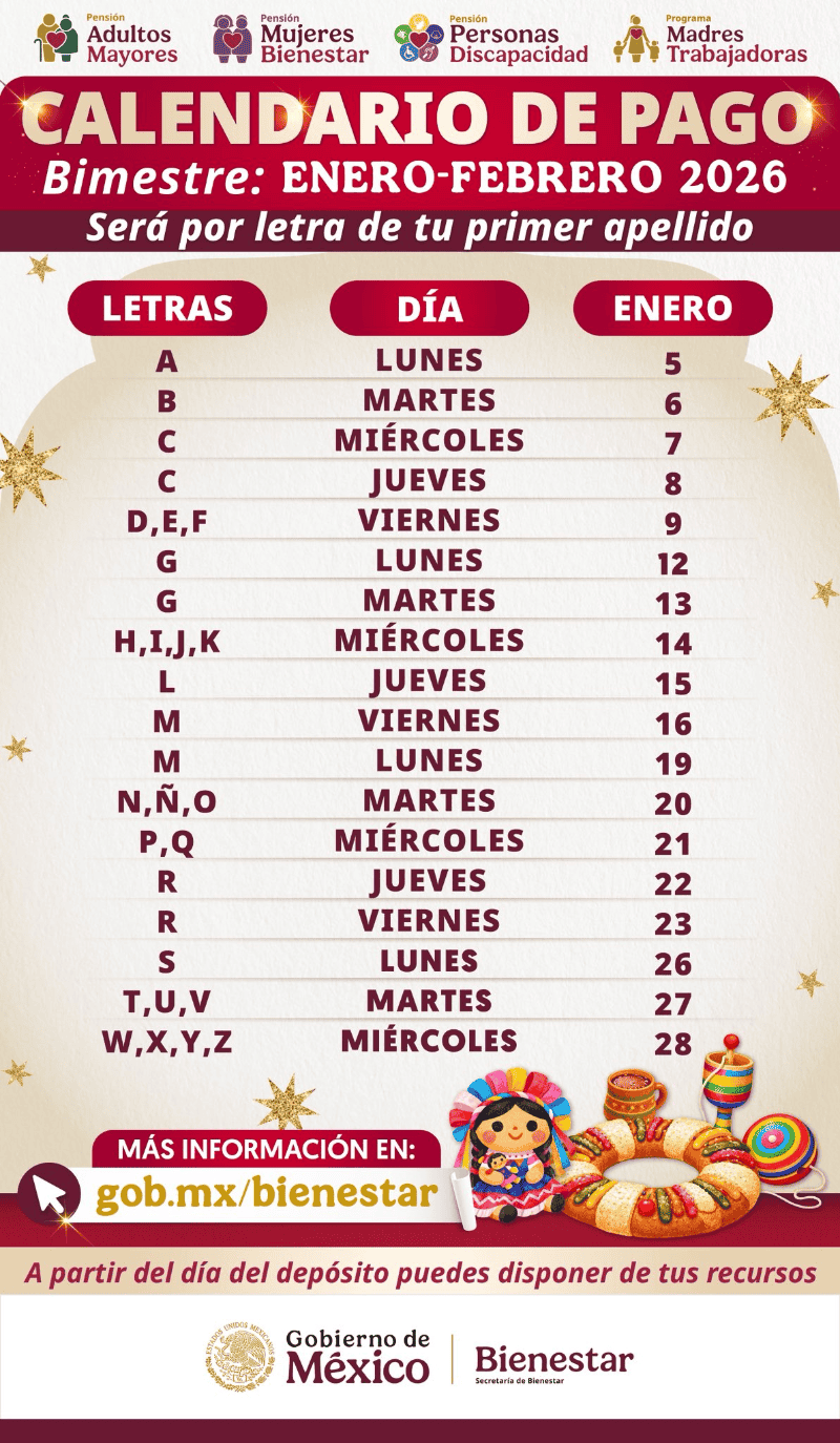 Calendario de pagos de la Pensión Bienestar enero-febrero 2026. ESPECIAL&nbsp;