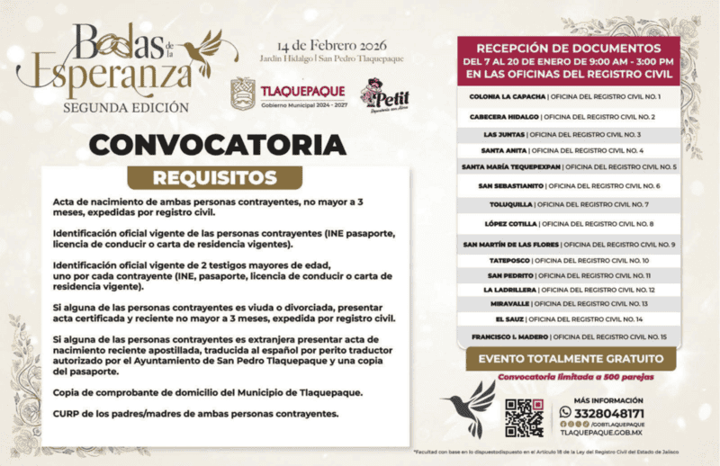 Para completar su registro, los interesados deberán presentar esta documentación. ESPECIAL