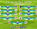 El Torneo Clausura 2026 continúa a mitad de semana con la J2, programada para el martes 13 y miércoles 14 de enero. IMAGO7 y CANVA
