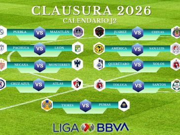 El Torneo Clausura 2026 continúa a mitad de semana con la J2, programada para el martes 13 y miércoles 14 de enero. IMAGO7 y CANVA