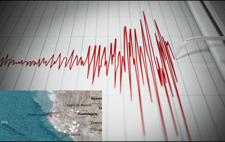 La mañana de hoy miércoles 14 de enero se registró un temblor de magnitud preliminar 4.4 frente a la costa norte de Jalisco. ESPECIAL / CANVA y UEPCyBJ